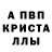 Альфа ПВП Crystall House Relax